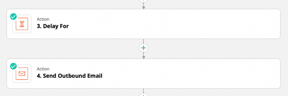 A screenshot of Zapier steps to wait and then send an email